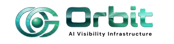 ORBIT
