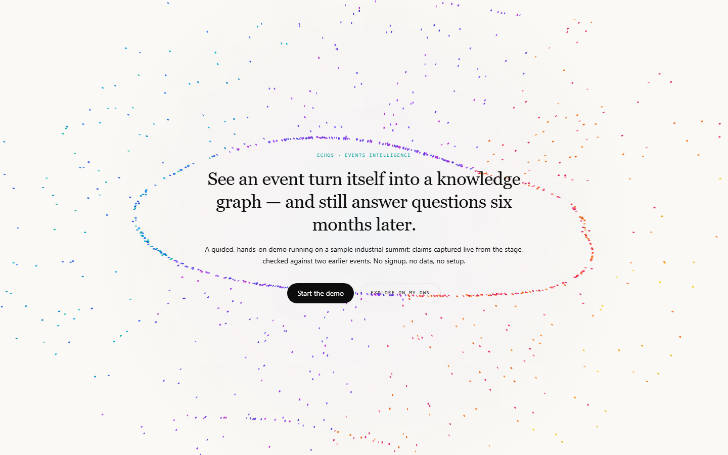 EchOS Events Intelligence interface